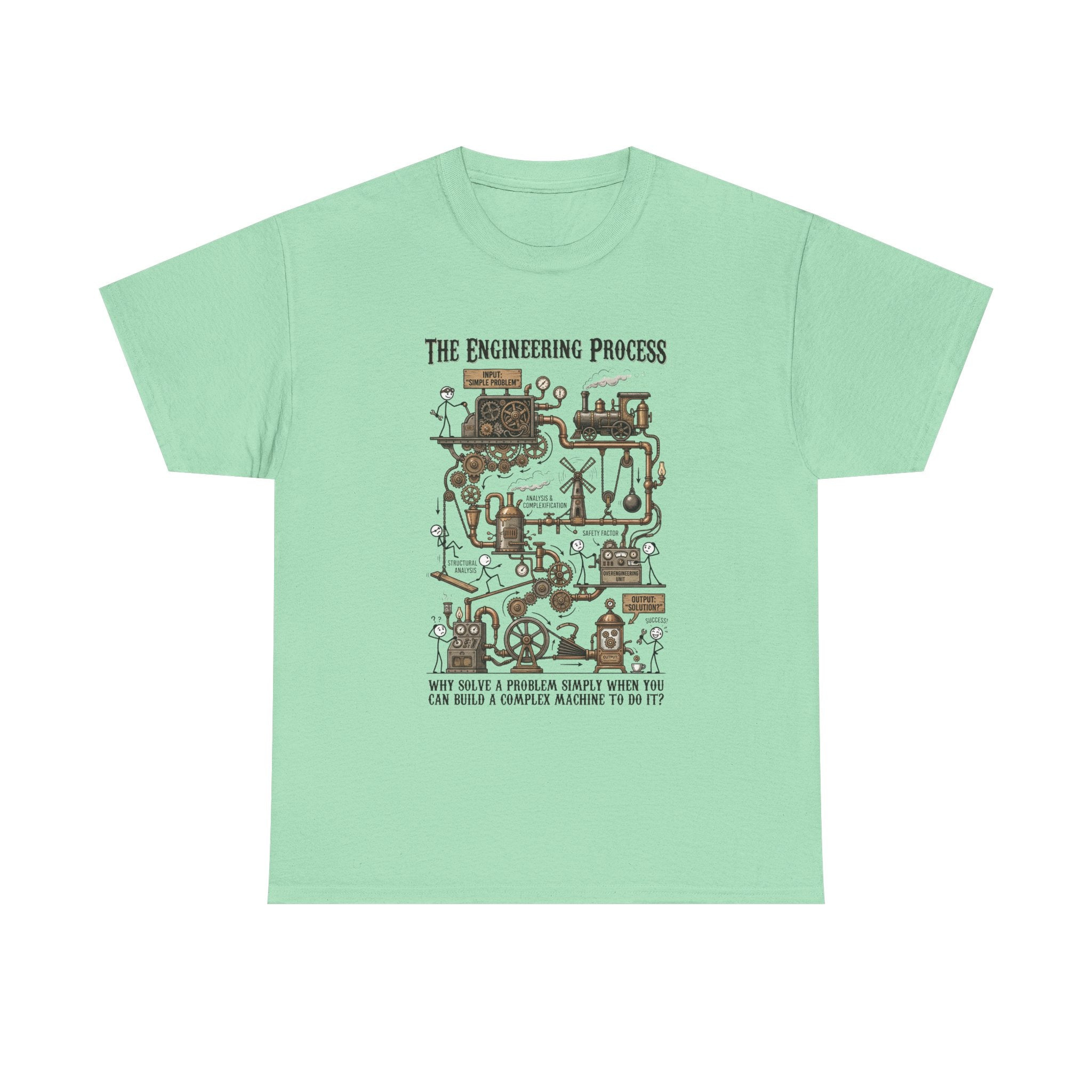 Engineering Process T-Shirt – Over Engineering Tee