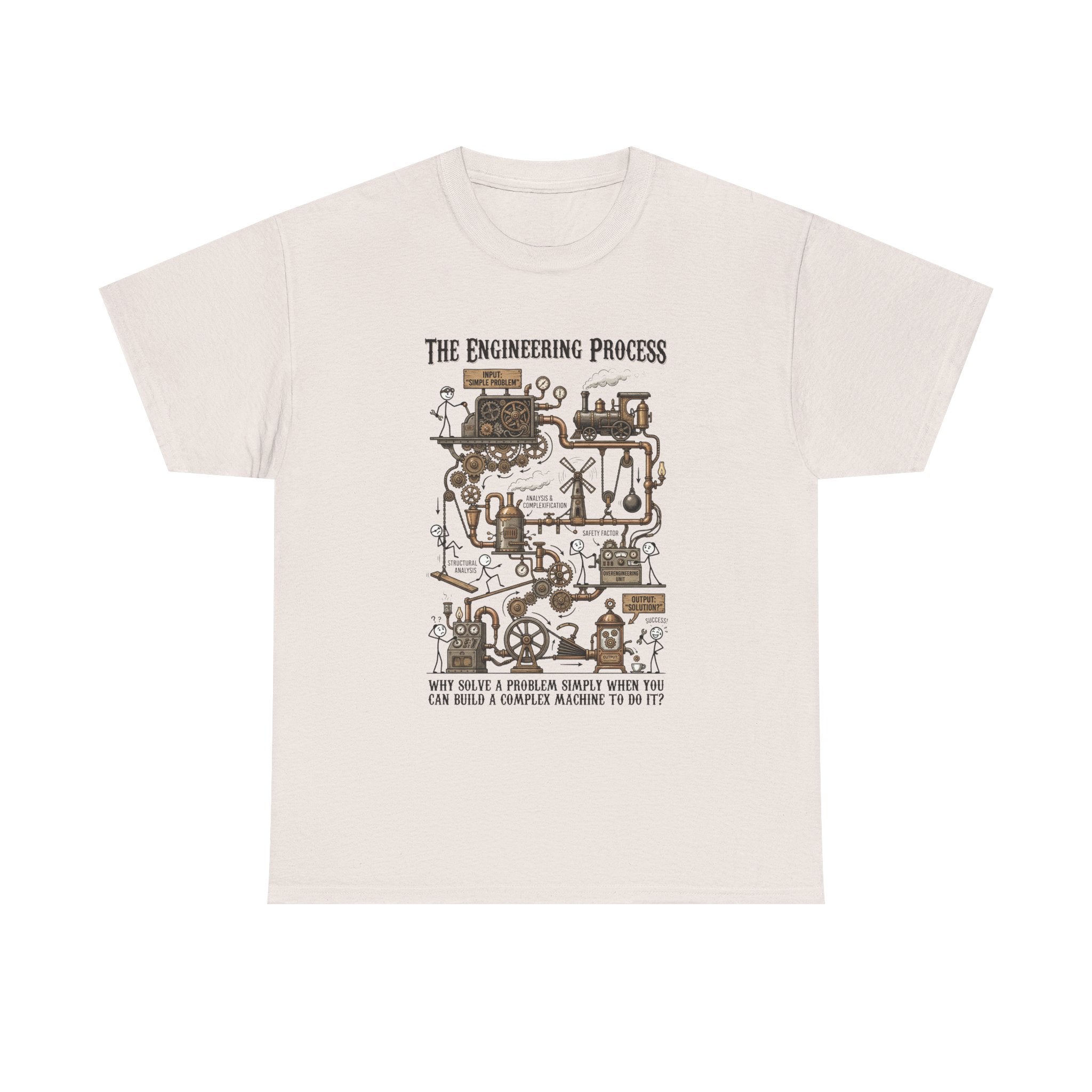Engineering Process T-Shirt – Over Engineering Tee