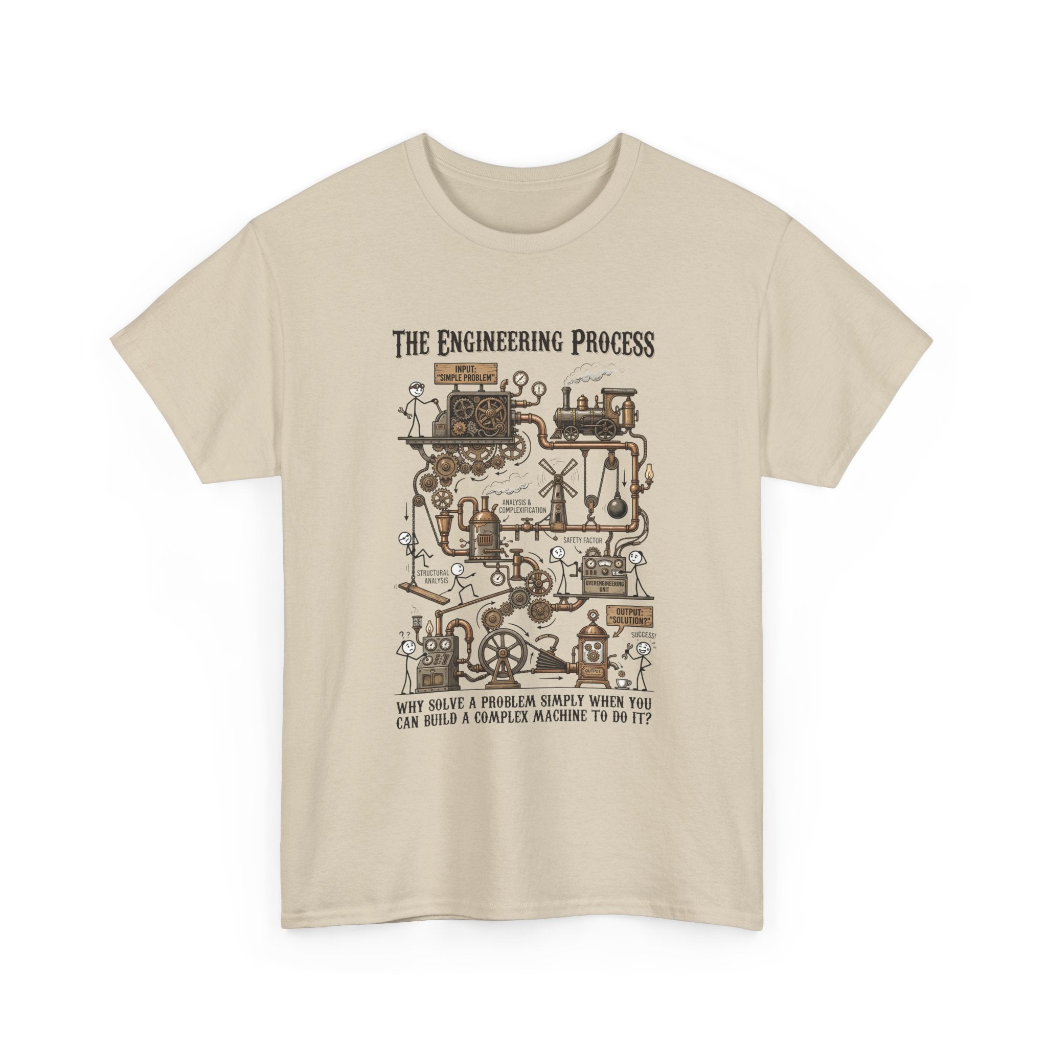 Engineering Process T-Shirt – Over Engineering Tee