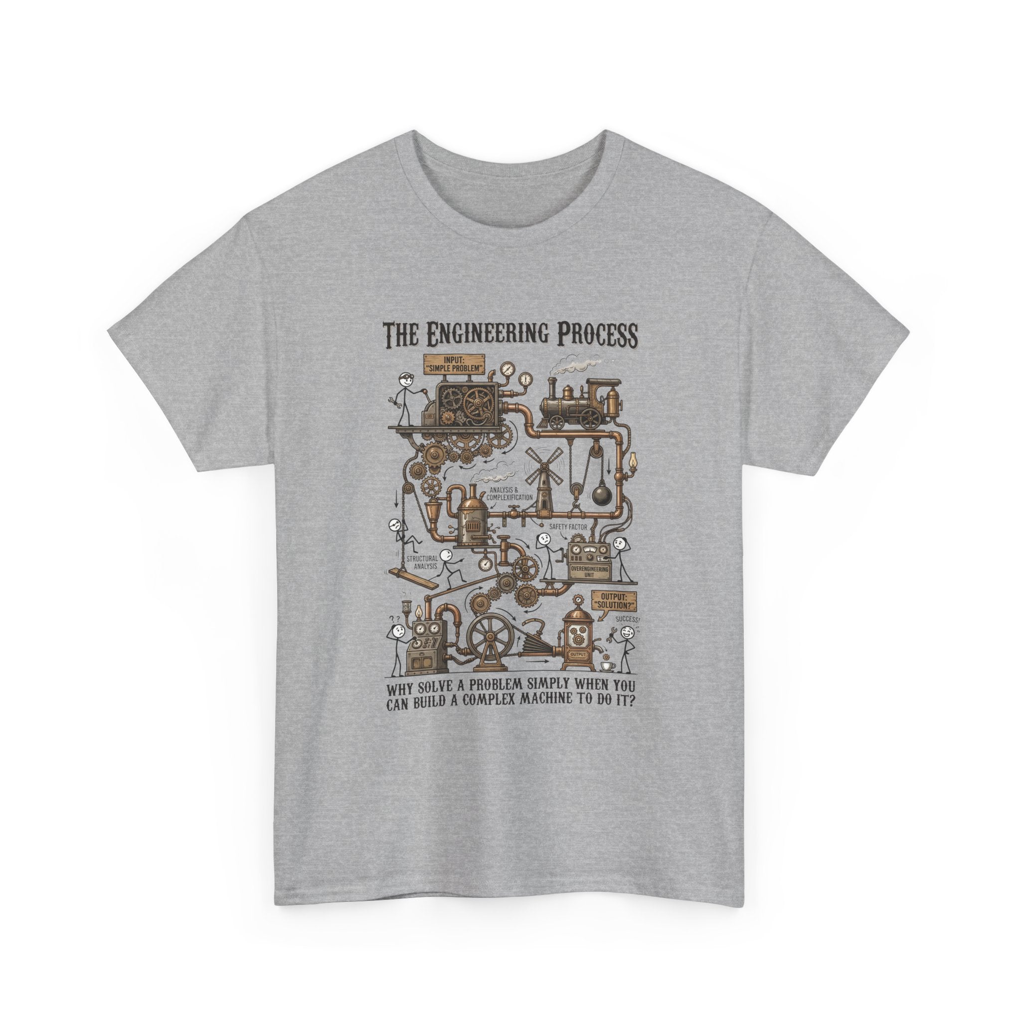 Engineering Process T-Shirt – Over Engineering Tee