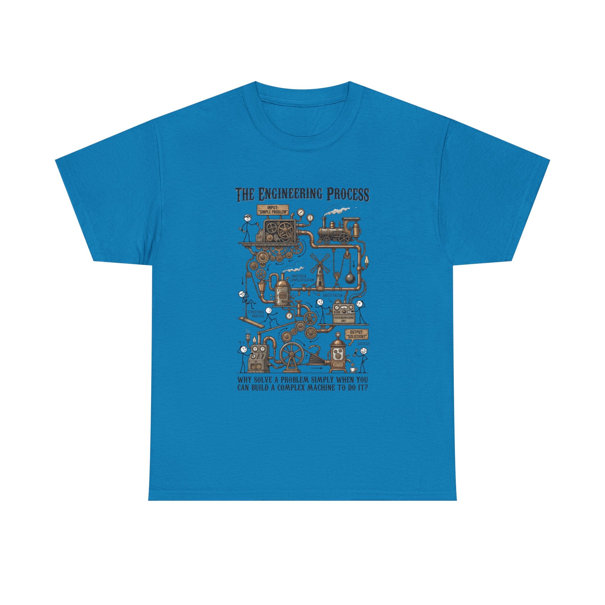 Engineering Process T-Shirt – Over Engineering Tee