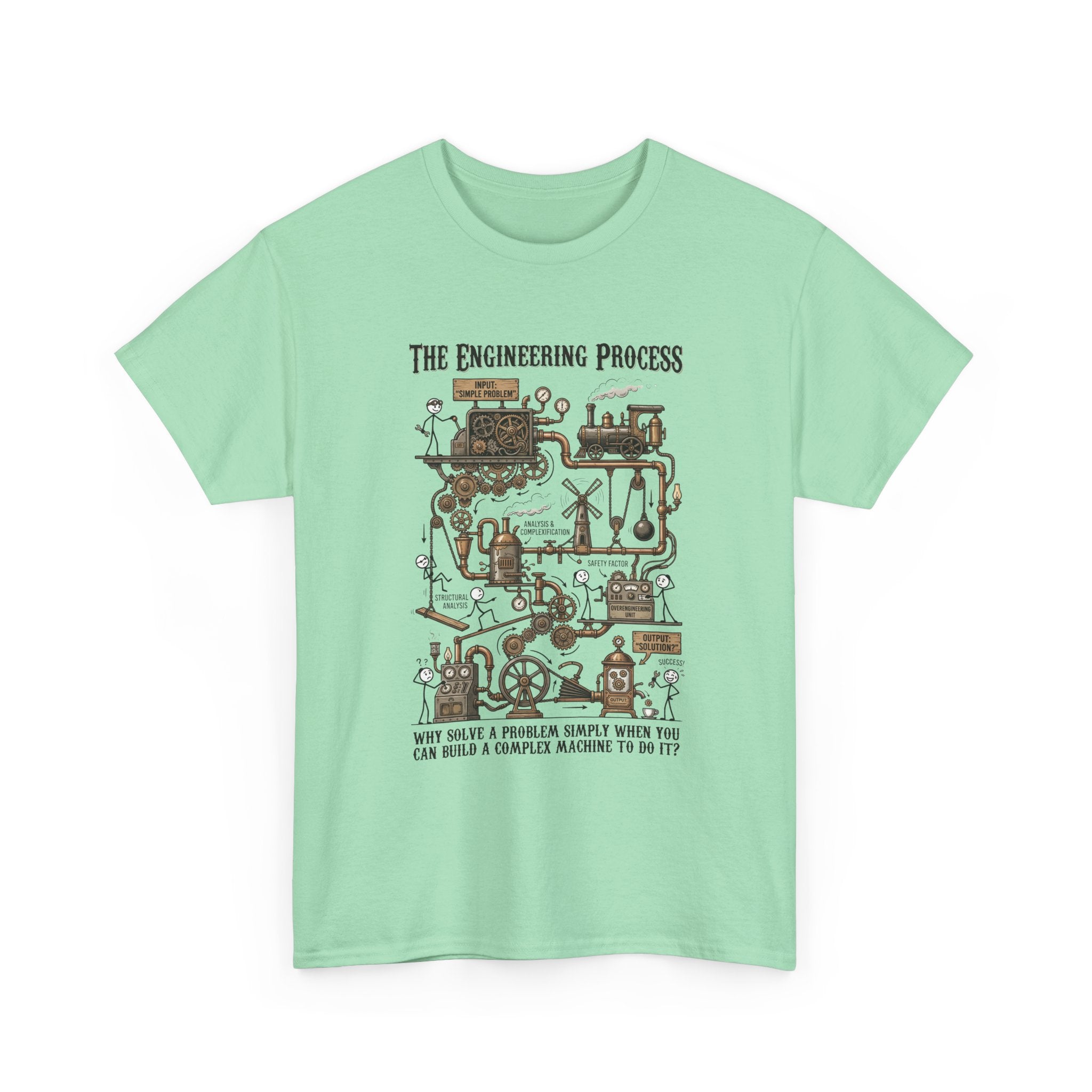 Engineering Process T-Shirt – Over Engineering Tee