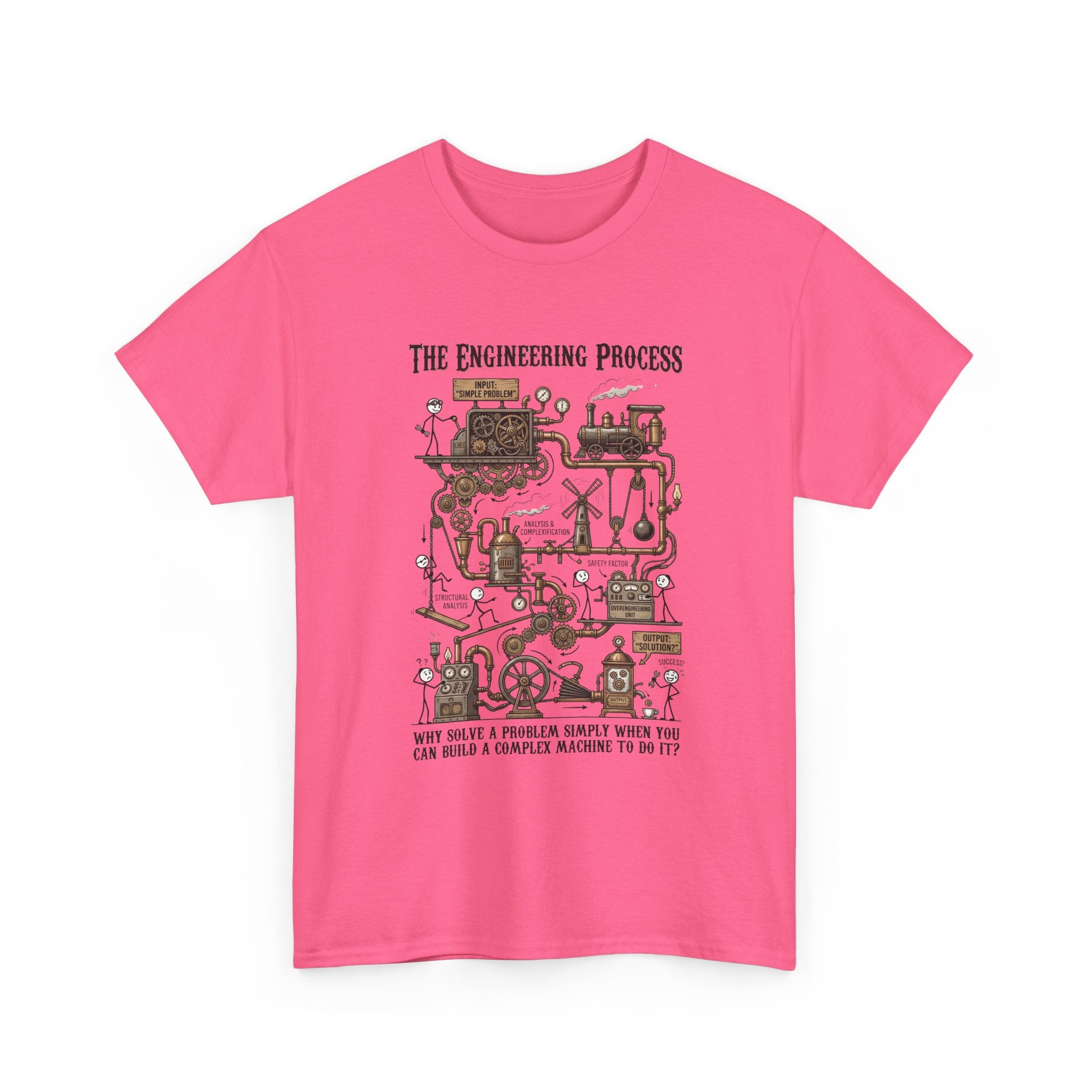Engineering Process T-Shirt – Over Engineering Tee