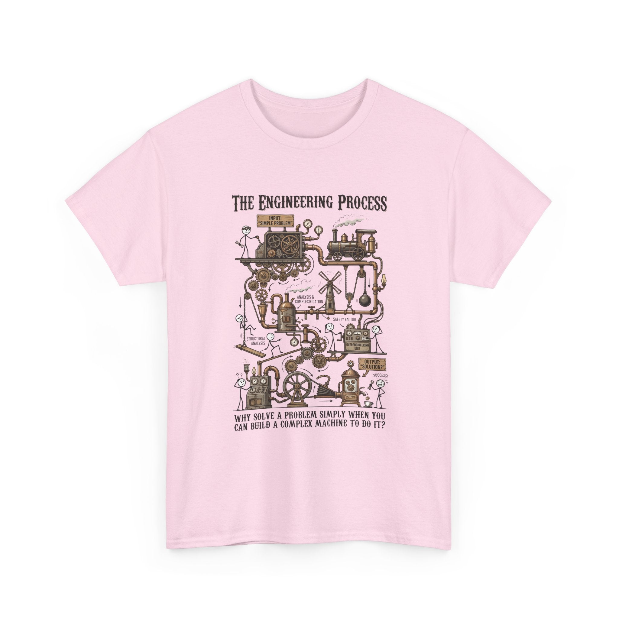 Engineering Process T-Shirt – Over Engineering Tee