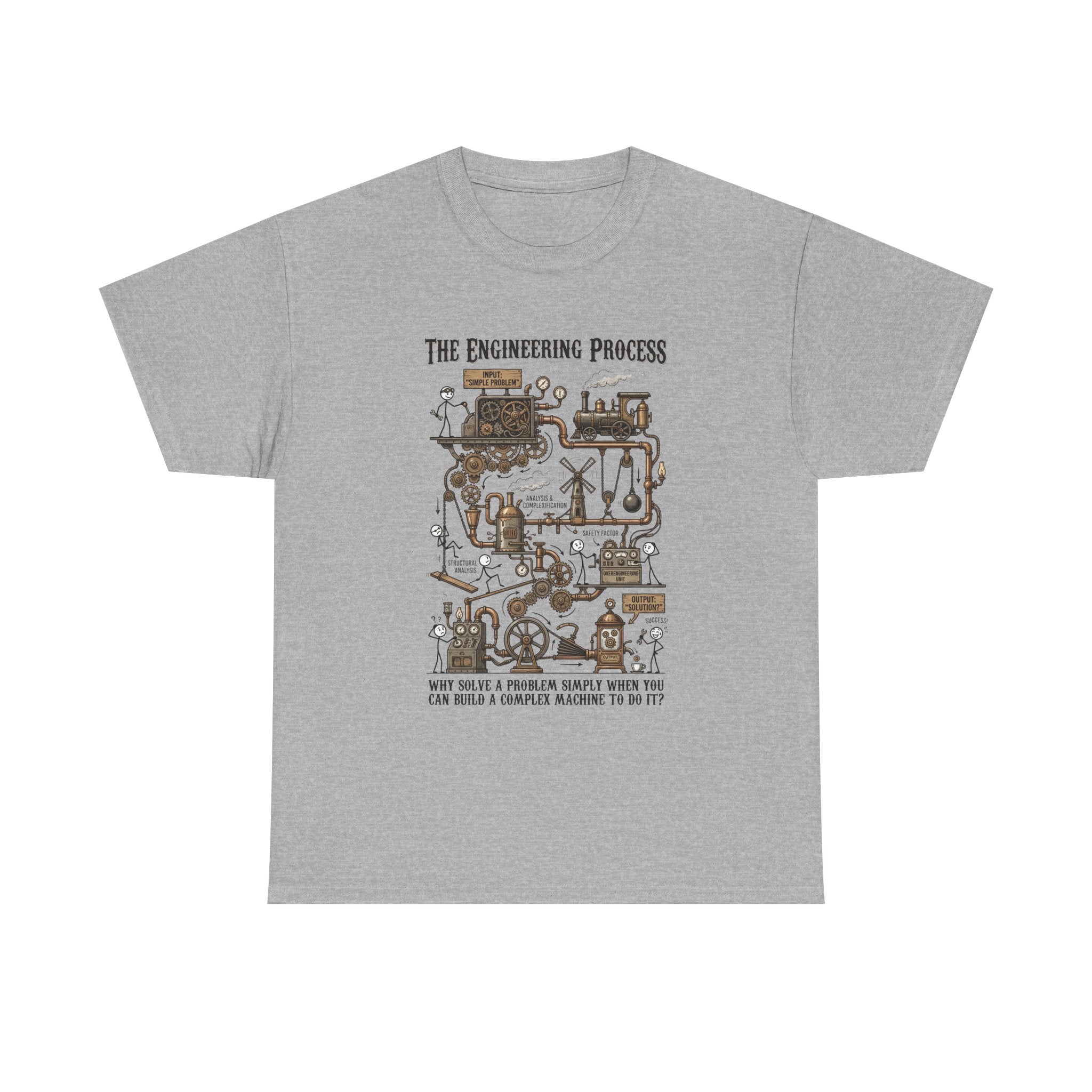 Engineering Process T-Shirt – Over Engineering Tee