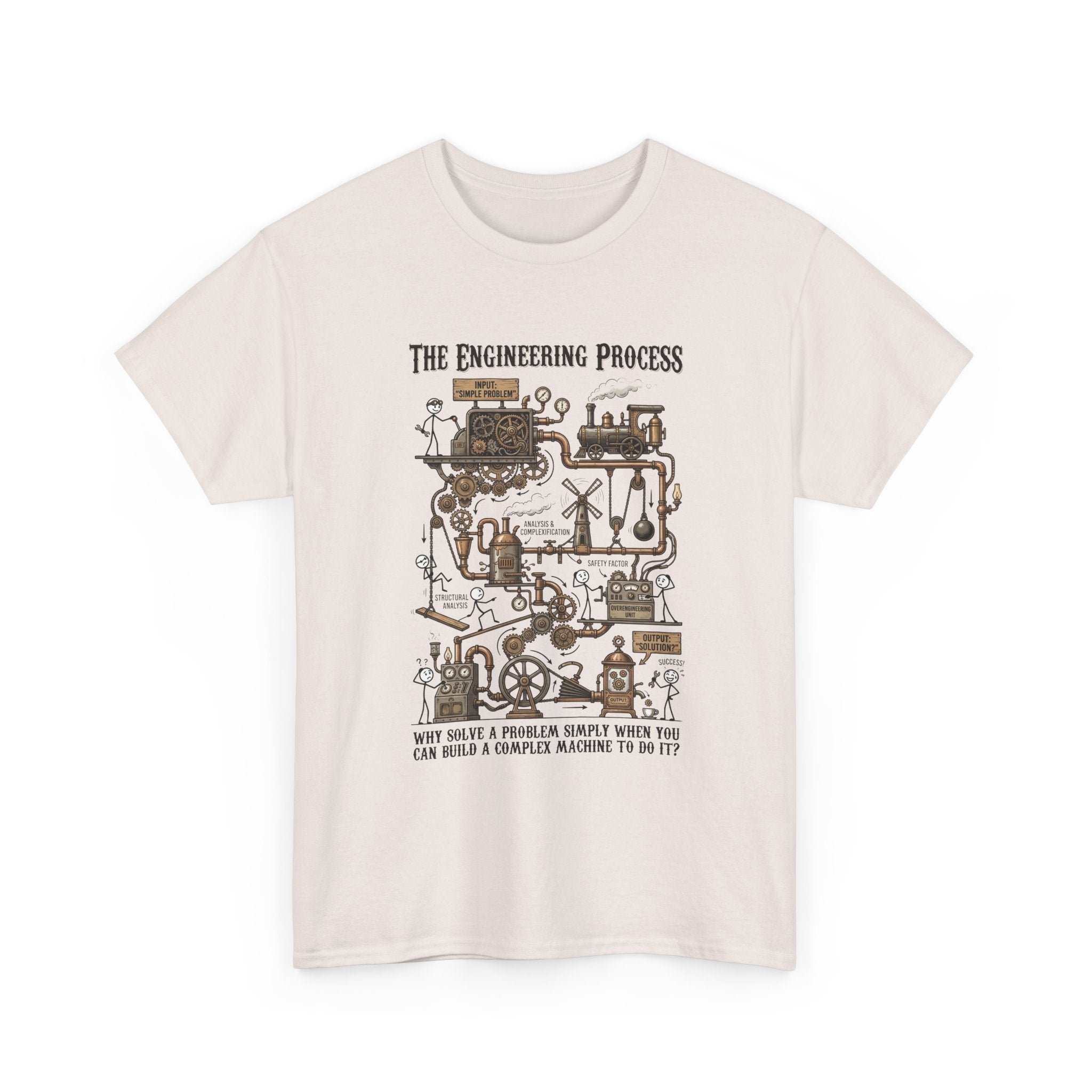 Engineering Process T-Shirt – Over Engineering Tee