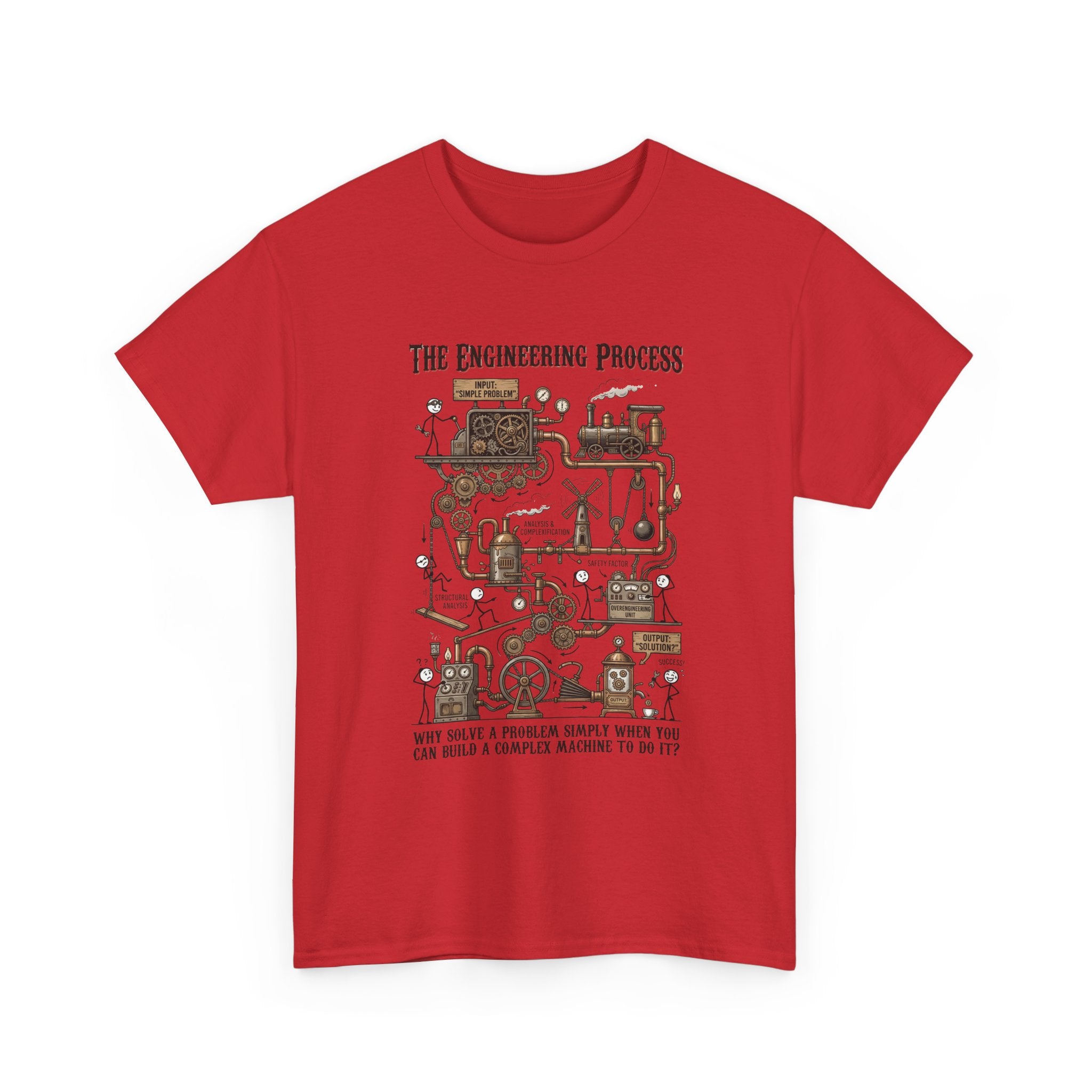 Engineering Process T-Shirt – Over Engineering Tee