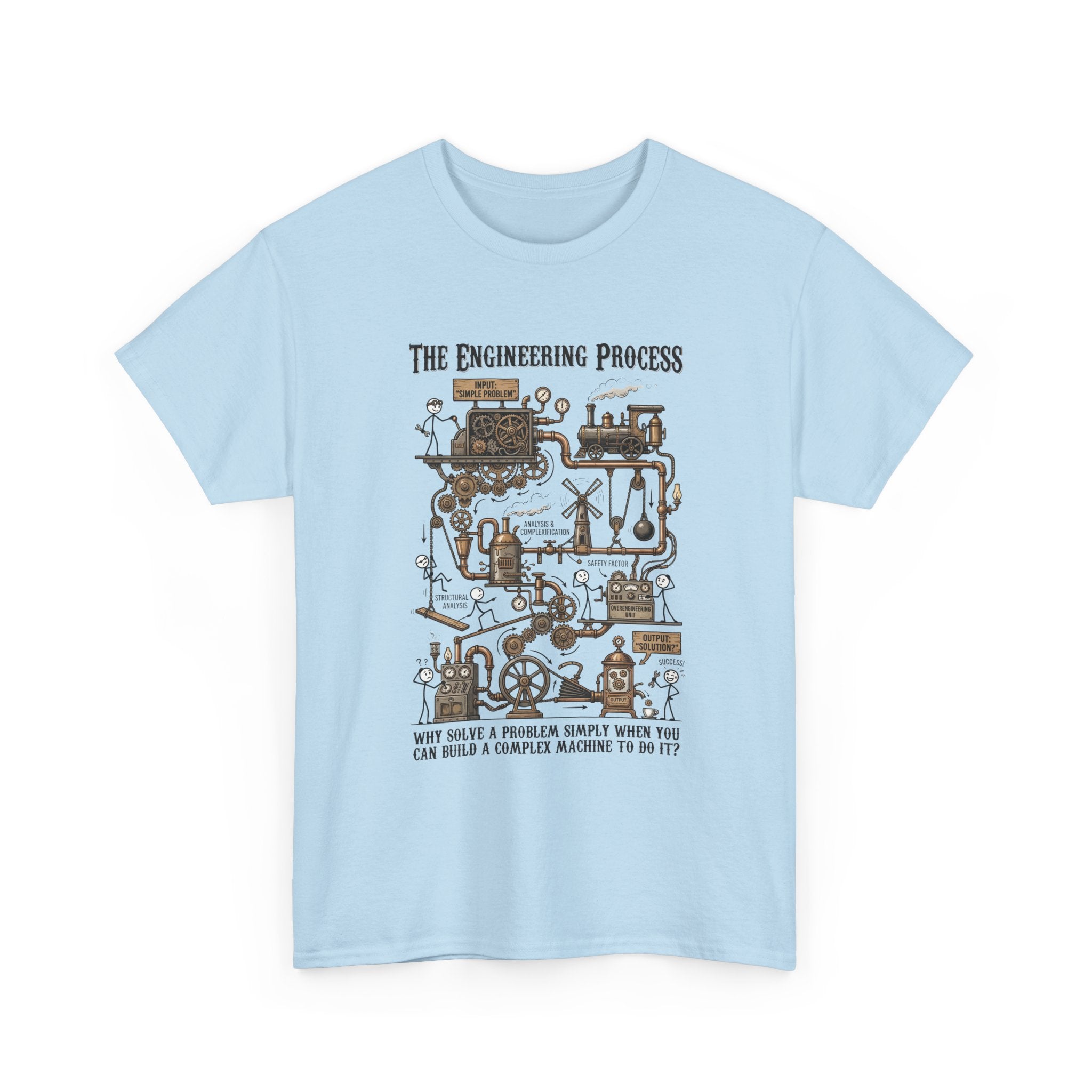 Engineering Process T-Shirt – Over Engineering Tee