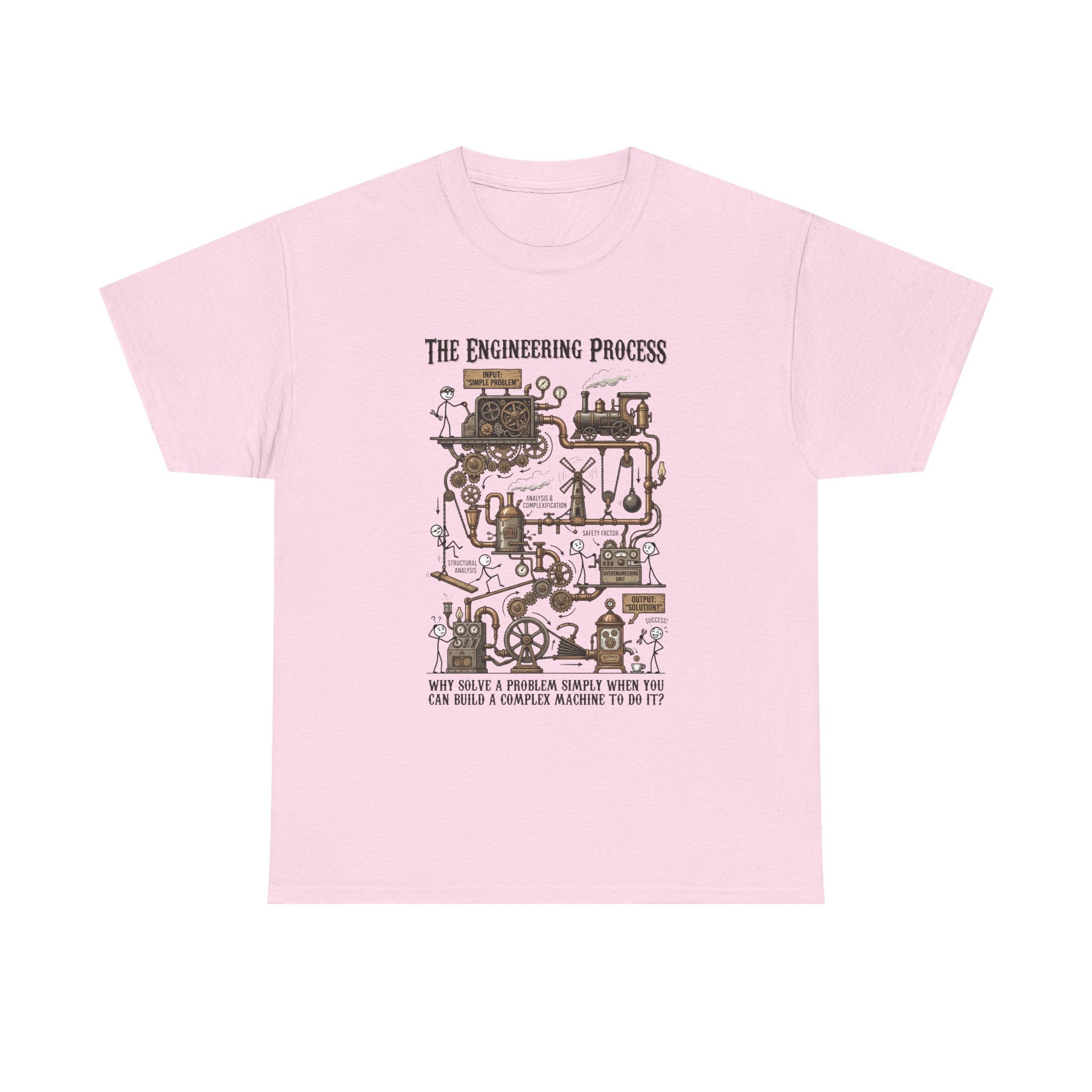 Engineering Process T-Shirt – Over Engineering Tee