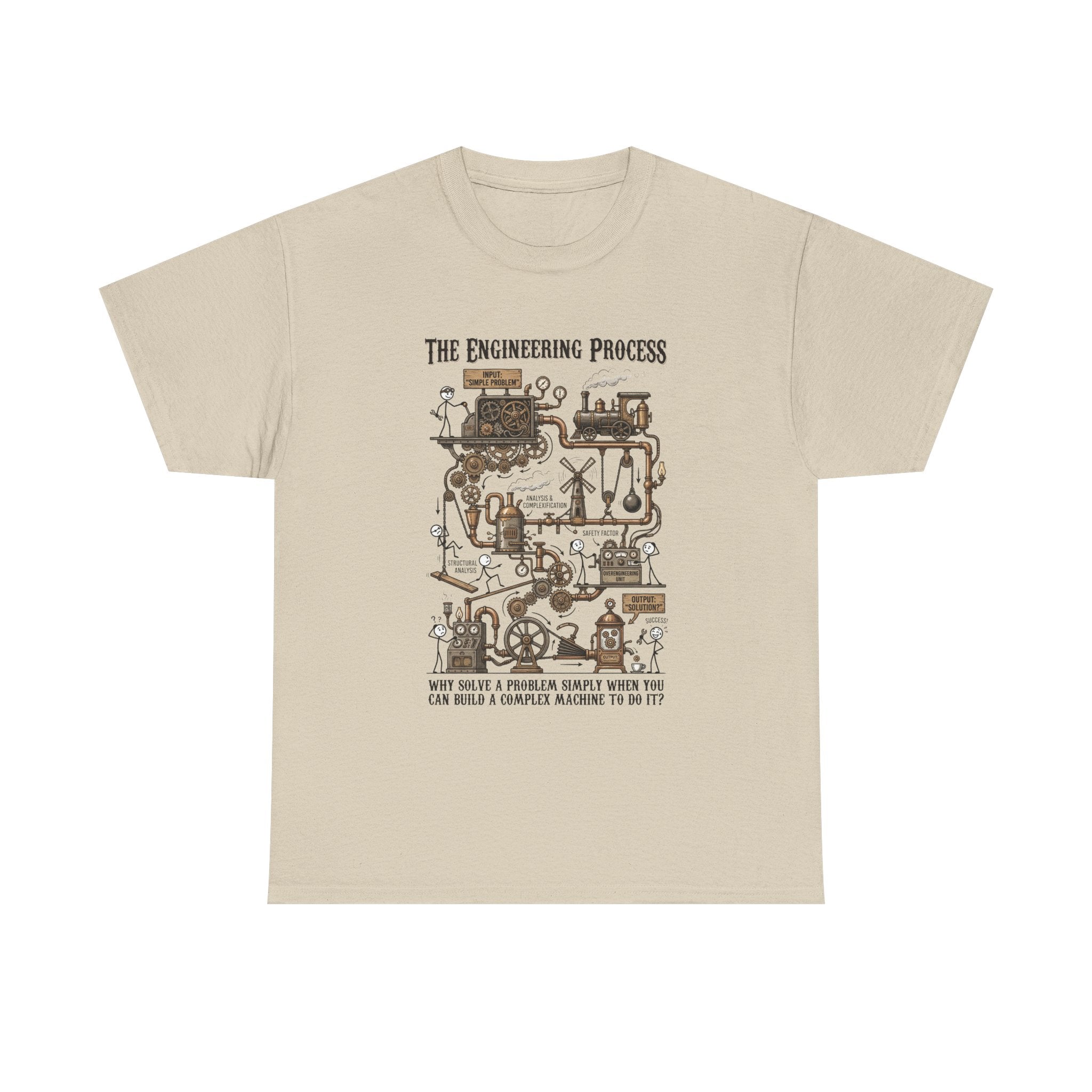 Engineering Process T-Shirt – Over Engineering Tee