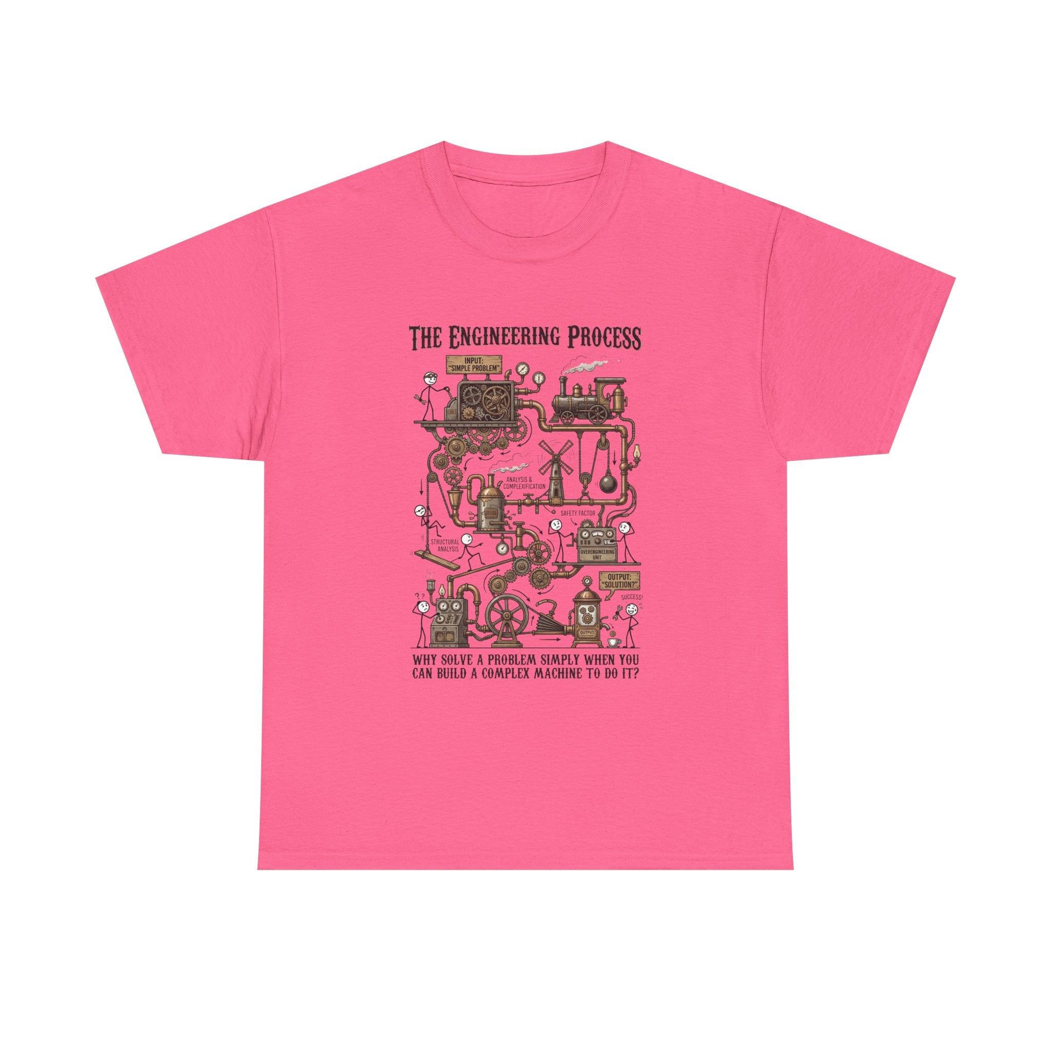 Engineering Process T-Shirt – Over Engineering Tee