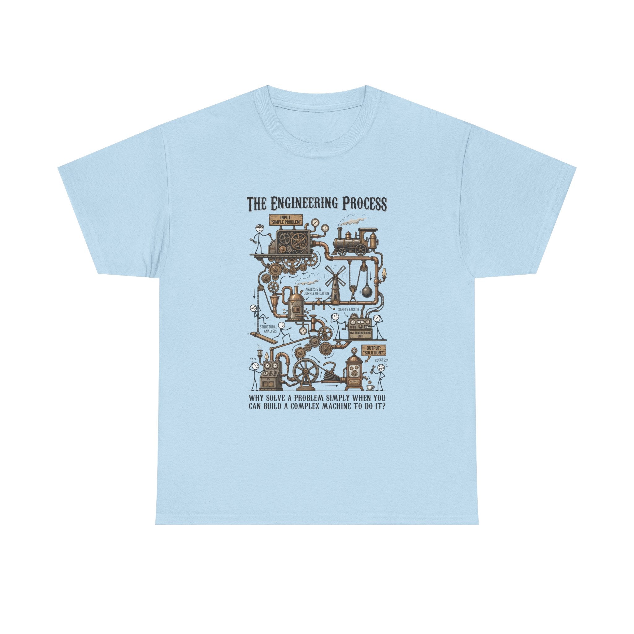Engineering Process T-Shirt – Over Engineering Tee