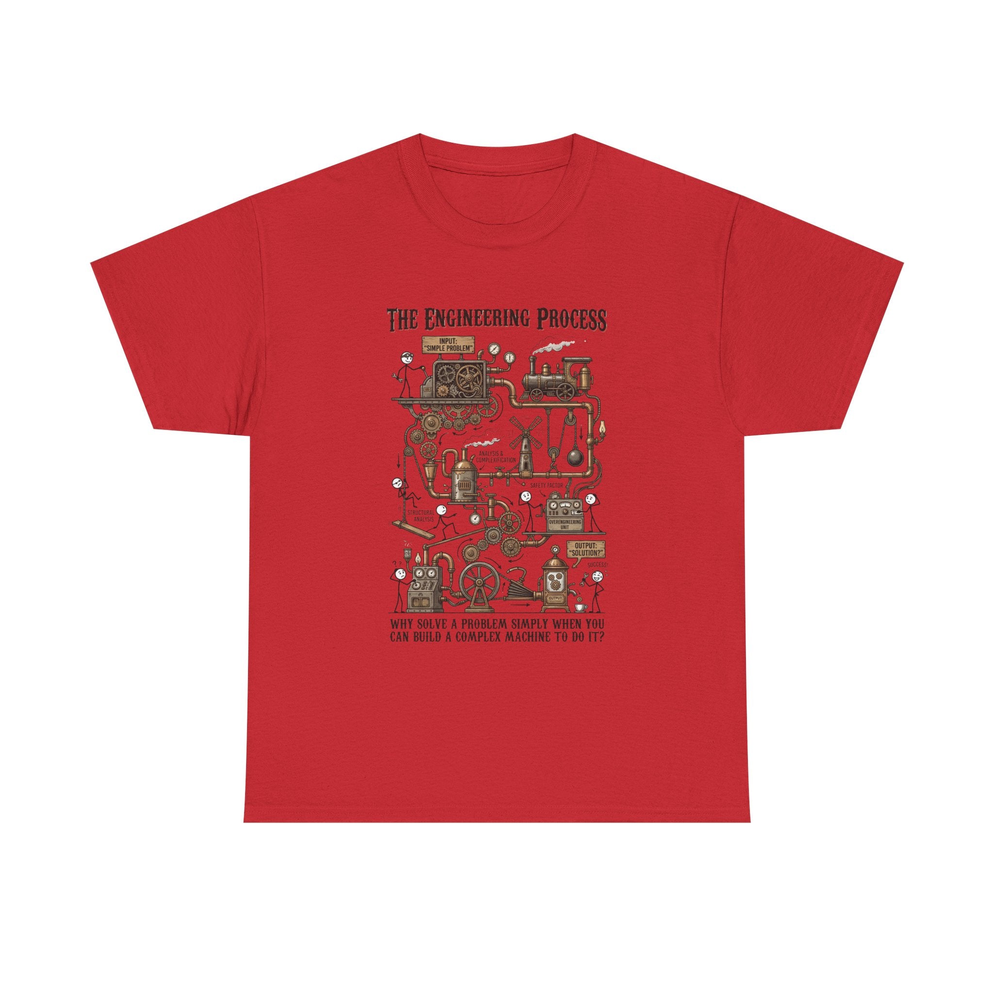 Engineering Process T-Shirt – Over Engineering Tee