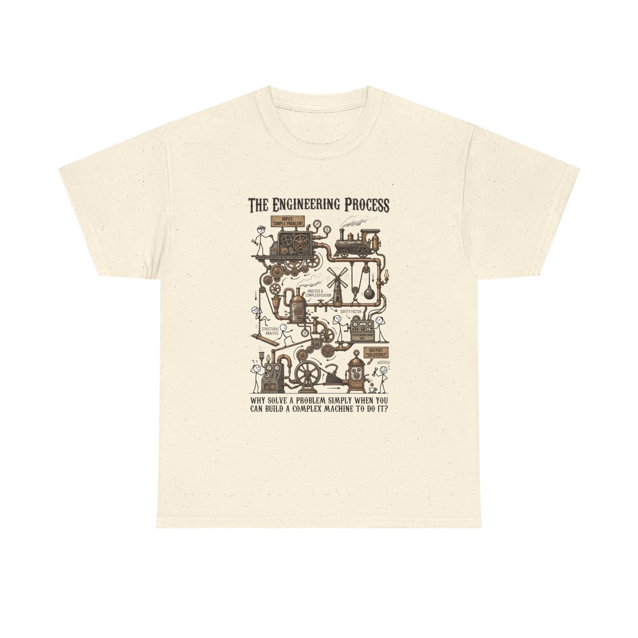 Engineering Process T-Shirt – Over Engineering Tee